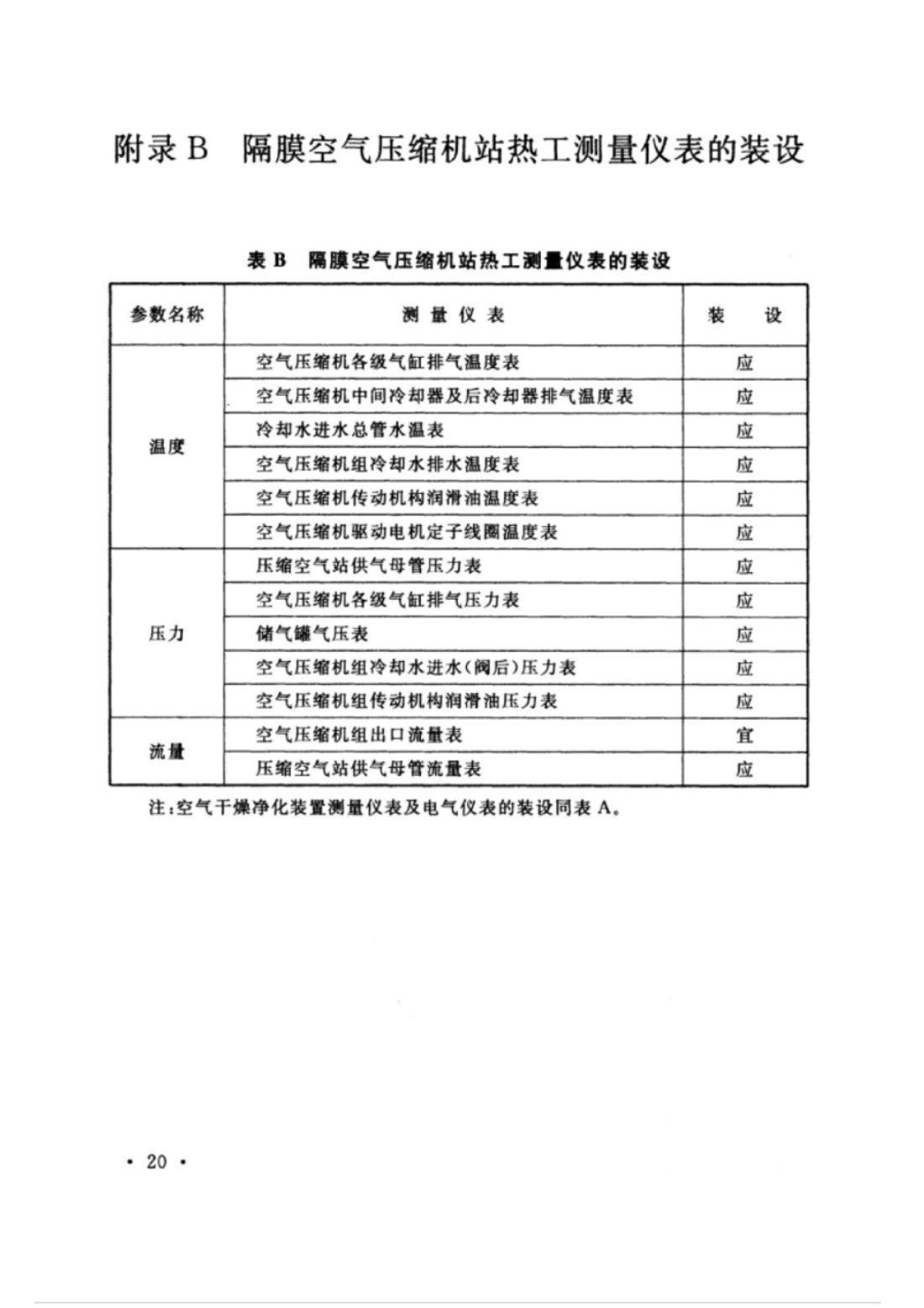 GB 50029-2014 第29页