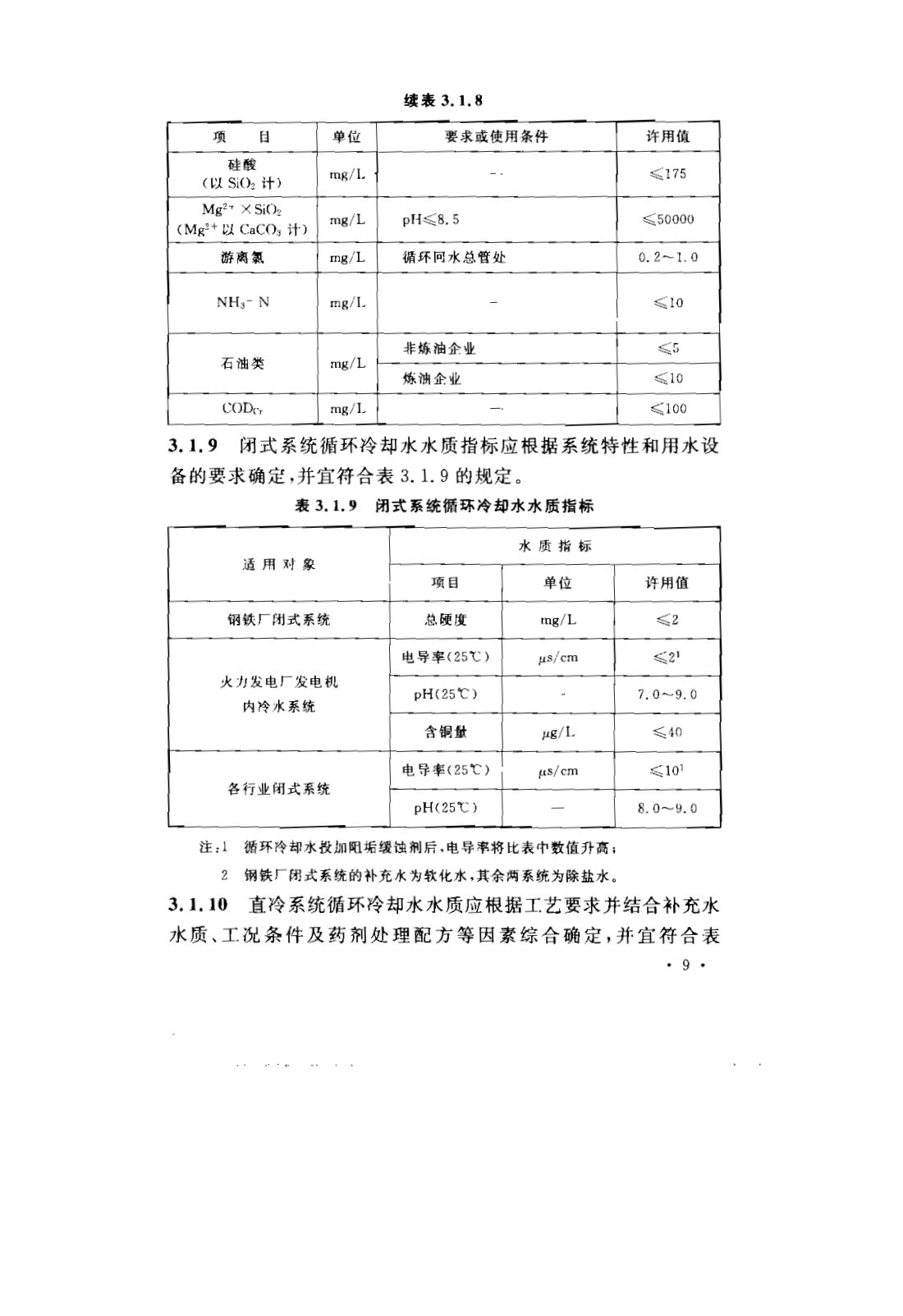 GB 50050-2007 工业循环冷却水处理设计规范 第15页