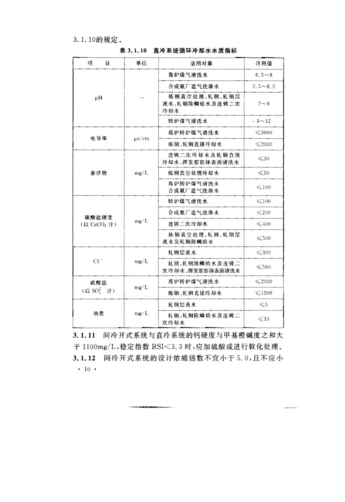 GB 50050-2007 工业循环冷却水处理设计规范 第16页
