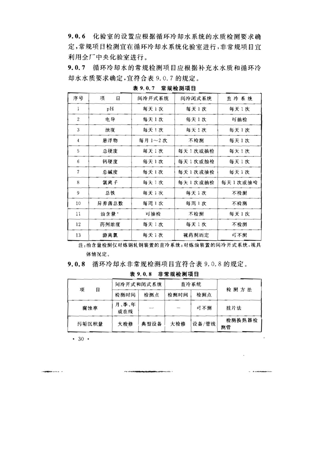 GB 50050-2007 工业循环冷却水处理设计规范 第36页