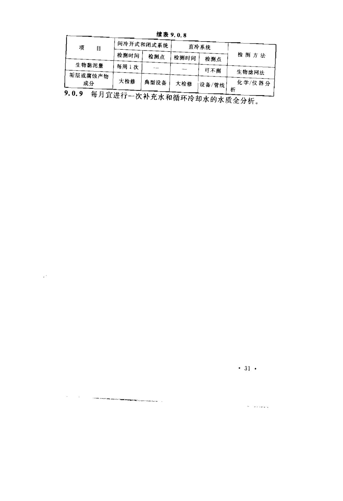 GB 50050-2007 工业循环冷却水处理设计规范 第37页