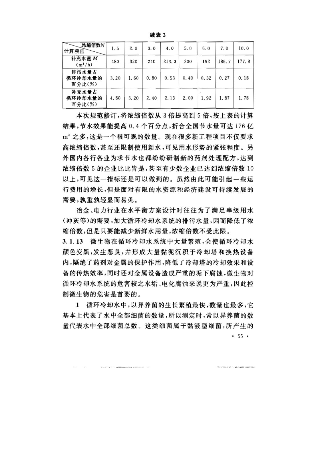 GB 50050-2007 工业循环冷却水处理设计规范 第58页