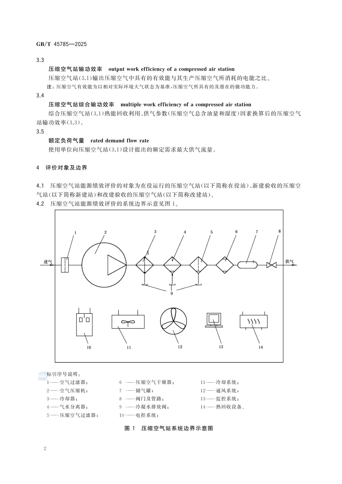 GBT 45785-2025 压缩空气站能源绩效评价 第8页