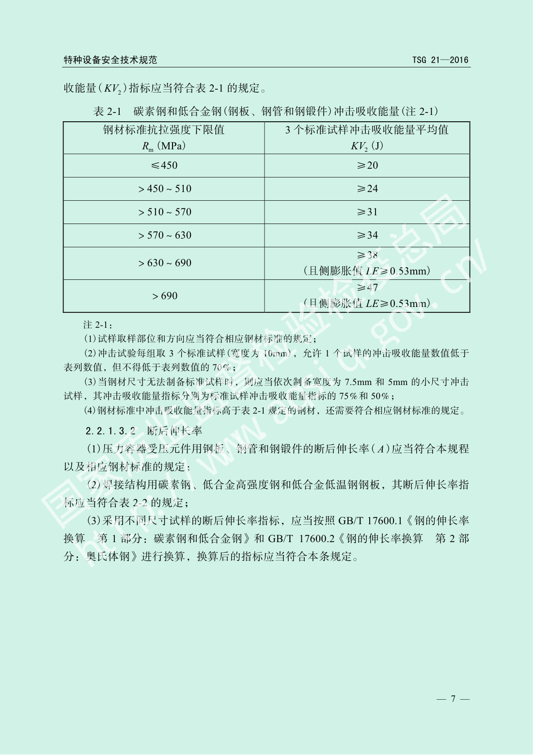 TSG 21-2016 固定式压力容器安全技术监察规程 第12页