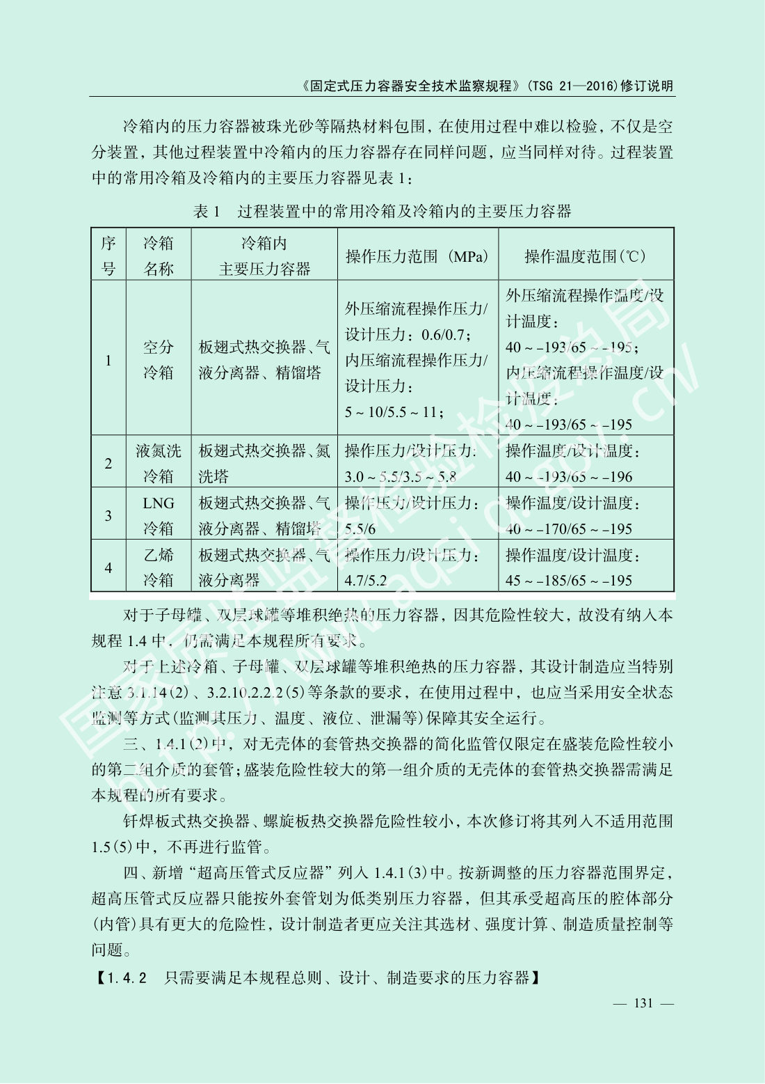 TSG 21-2016 固定式压力容器安全技术监察规程 第133页