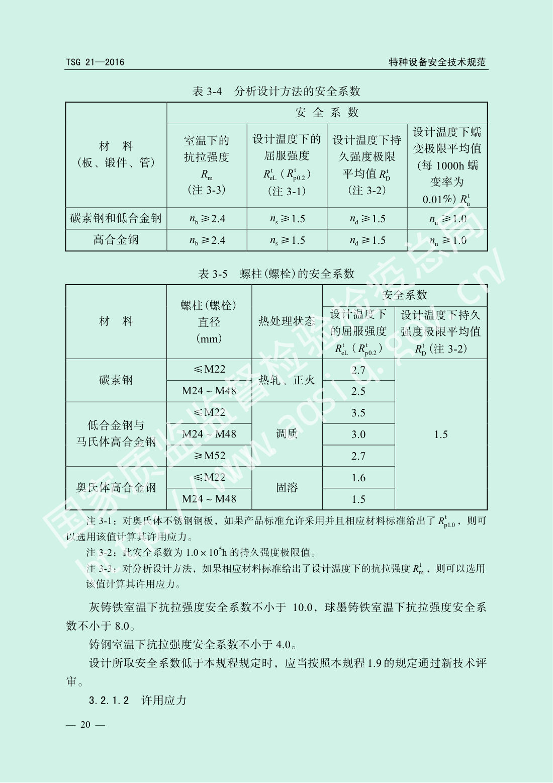 TSG 21-2016 固定式压力容器安全技术监察规程 第25页