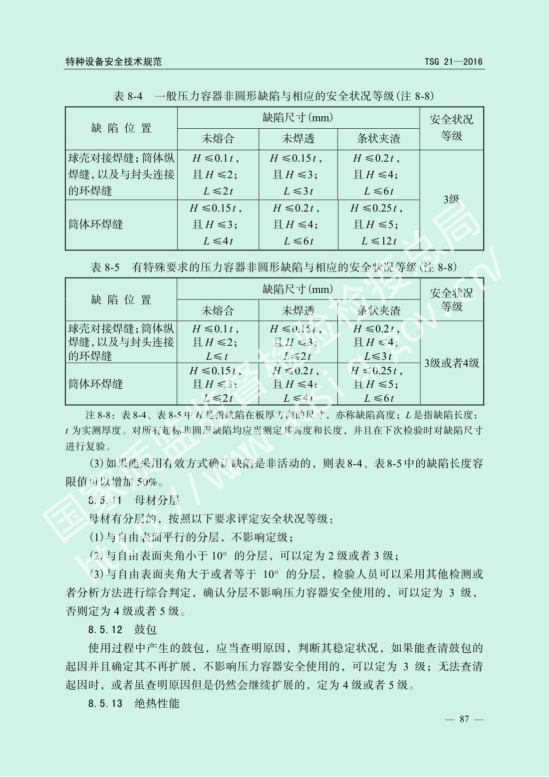TSG 21-2016 固定式压力容器安全技术监察规程 第92页