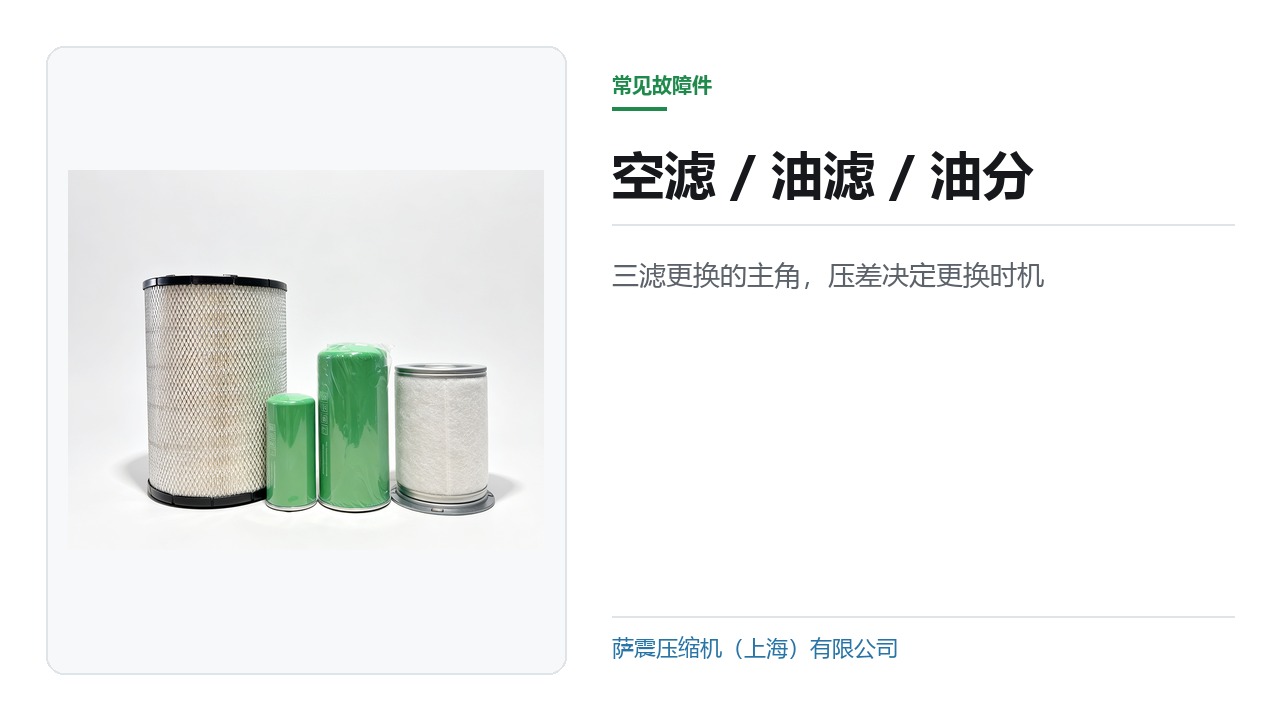 三滤实物