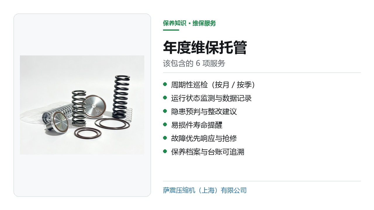 年度维保托管应包含的六项服务：周期性巡检、运行状态监测、隐患预判、易损件提醒、优先抢修、保养档案