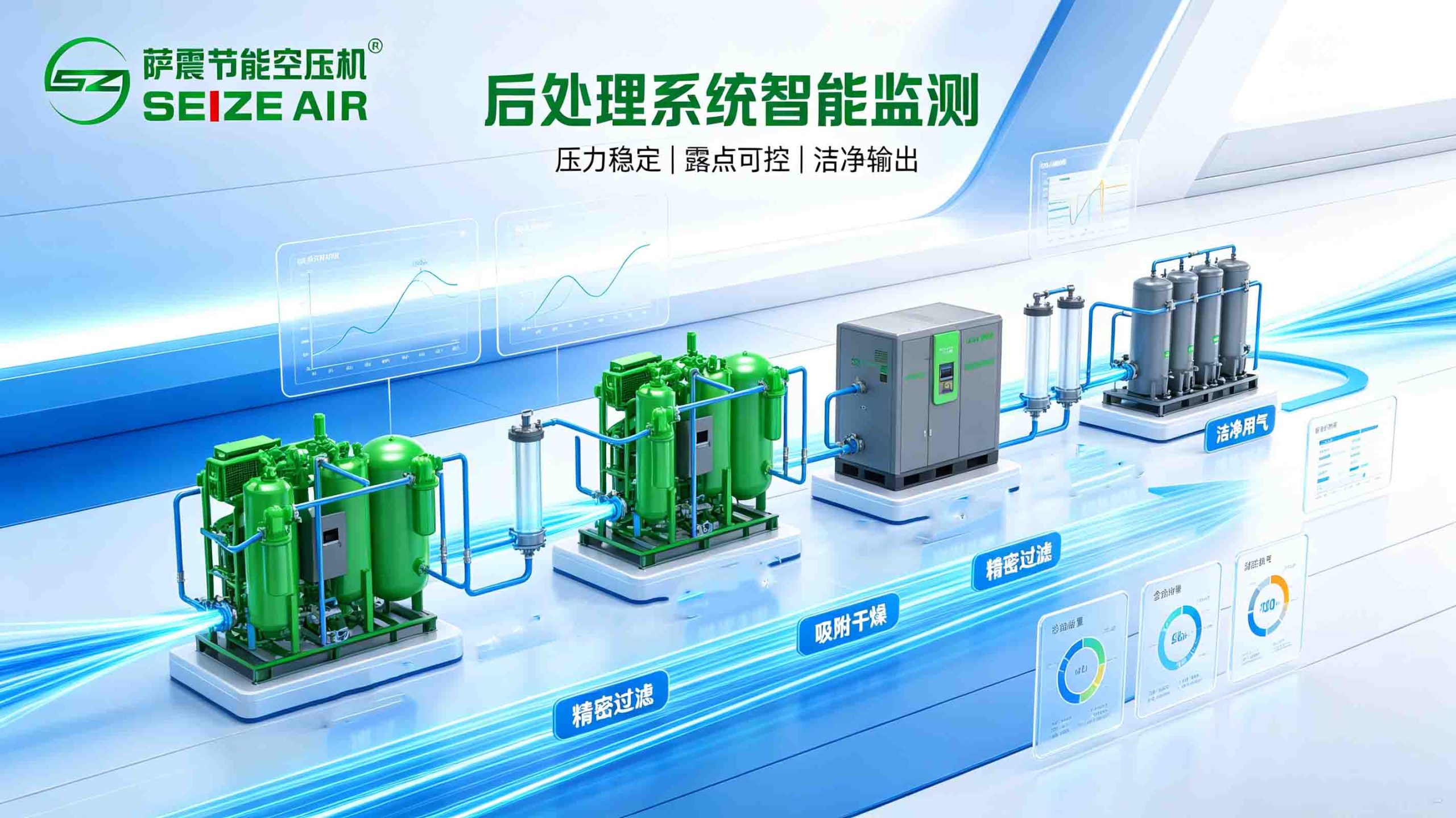 空压机为什么要配储气罐？配多大合适